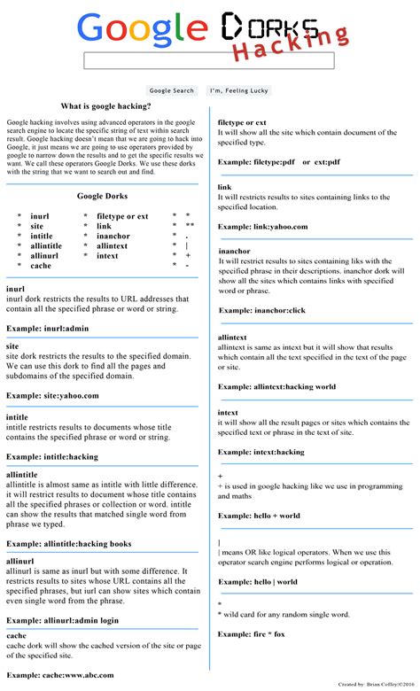 google dorks cheat sheet|google dorks database.